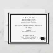 Klasse van 2015 kaart (Achterkant)