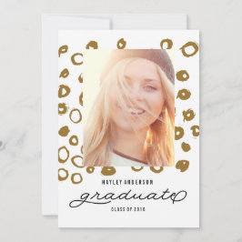 KLASSE VAN 2016 AFSTUDEREN Afstuderen Kaart