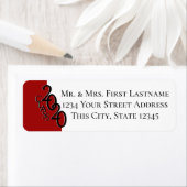 Klasse van 2020 Rood Afstuderen Etiket (Insitu)