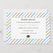 Klasse van 2023 Afstuderen fotocollage van afstude Kaart (Achterkant)