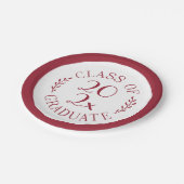 Klasse van 2025 Afstuderen Bourgondisch Grens Afst Papieren Bordje (Gekanteld)