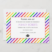 Klasse van 2025 Afstuderen regenboogfotocollage Kaart (Achterkant)