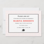 Klasse van 2025 afstuderen typografie foto kaart (Achterkant)