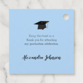 Klasse van 2025 Foto Afstuderen Dank u Bedankjes Labels (Achterkant)