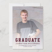 Klasse van 2025 Foto's Bourgondië Afstudeerder Aan Kaart (Voorkant)