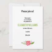 Klasse van de afstuderen van 2017: foto van de flo kaart (Achterkant)