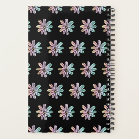 Klasse van de ventilatorhoger planner (Achterkant)