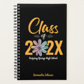 Klasse van de ventilatorhoger planner (Voorkant)