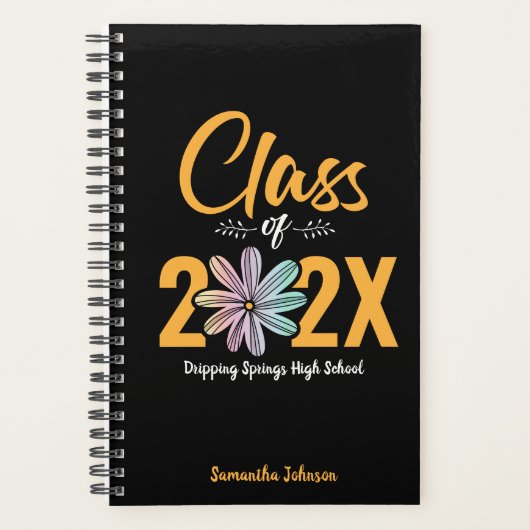 Klasse van de ventilatorhoger planner (Voorkant)