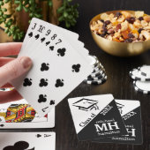 KLASSE VAN (enig jaar) aangepaste monogram speelka Pokerkaarten (Insitu)