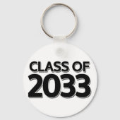 Klasse van sleutelhanger 2033 (Voorkant)