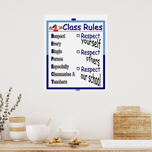 Klassenregels: respect poster (Keuken)