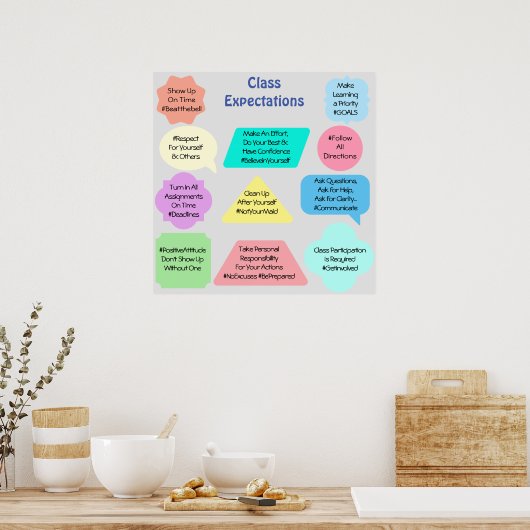 Klassenverwachtingen Poster (Keuken)