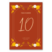 Klassiek bruiloft thema kaart (Achterkant)