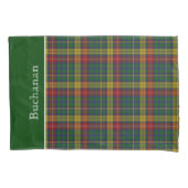 Klassiek Buchanan Tartan Pset Pillow Hoesje Kussensloop (Voorkant)
