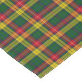 Klassiek Groen Rood Geel Plaid Tafelkleed (Gekanteld)