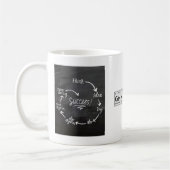 klassiek koffiemok (Links)