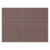 Klassiek rood en groen kersttartan tafelkleed (Voorkant (Horizontaal))