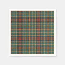 Klassiek rood en groen Schots tartan ruitpatroon
