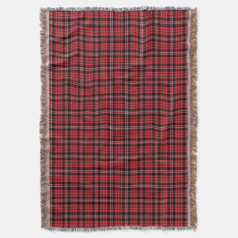 Klassiek rood en zwart tartan geruit patroon deken