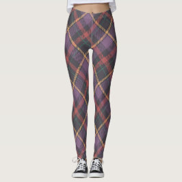 Klassiek ruitpatroon leggings