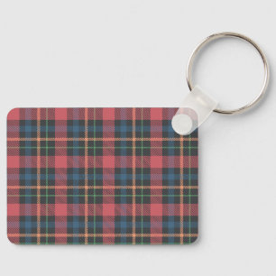 Klassiek ruitpatroon sleutelhanger