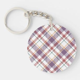 Klassiek ruitpatroon sleutelhanger