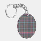 Klassiek ruitpatroon sleutelhanger (Voorkant Links)