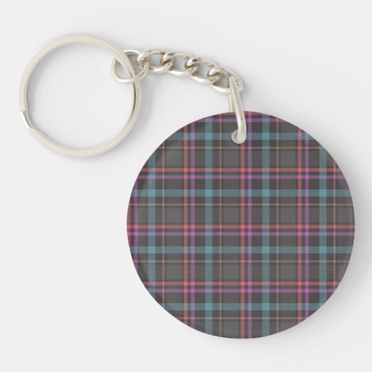 Klassiek ruitpatroon sleutelhanger (Voorkant)