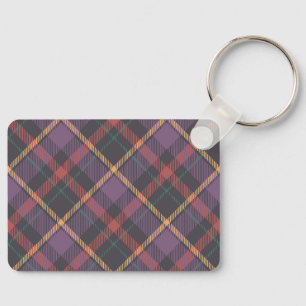 Klassiek ruitpatroon sleutelhanger