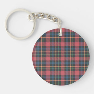 Klassiek ruitpatroon sleutelhanger
