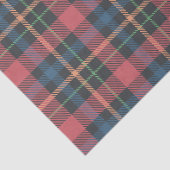 Klassiek ruitpatroon tissuepapier (Detail)