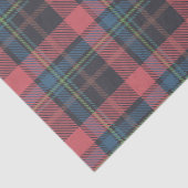 Klassiek ruitpatroon tissuepapier (Detail)