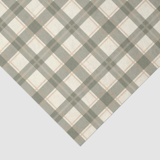 Klassiek Sage Tartan Tissuepapier (Detail)