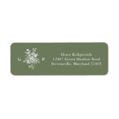 Klassiek Saliegroen Monogram Retouradres Etiket (Voorkant)