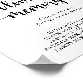 Klassiek Stof Roze Roos Ter Herinnering Bord Poster (Hoek)