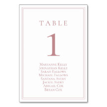 Klassiek tabelnummer van het Roos Stusty met stoel