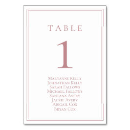 Klassiek tabelnummer van het Roos Stusty met stoel Kaart