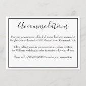 Klassieke accommodaties informatiekaartje (Voorkant)