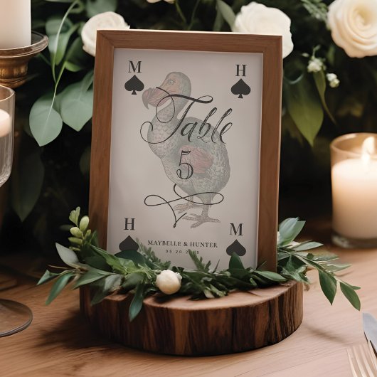 Klassieke Alice in Wonderland Dodo Vogel Karakter Kaart