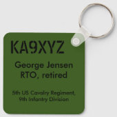 Klassieke AN/PRC-77 Militaire Draagbare Transceive Sleutelhanger (Achterkant)