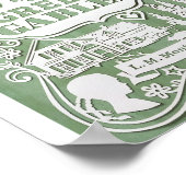 Klassieke Anne of Green Gables Poster (Hoek)