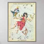 Klassieke Astronomie, Sterrenbeelden, Andromeda Poster (Voorkant)