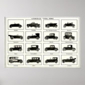 Klassieke autokaart,  collectie poster (Voorkant)