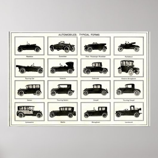 Klassieke autokaart,  collectie poster (Voorkant)