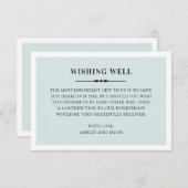 Klassieke blauwe bruiloft die goed wil. Elegant ee Informatiekaartje (Voorkant / Achterkant)