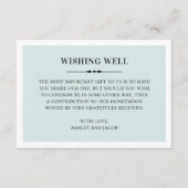 Klassieke blauwe bruiloft die goed wil. Elegant ee Informatiekaartje (Voorkant)