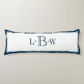 Klassieke blauwe grens geprogrammeerd lichaamskussen (Voorkant)