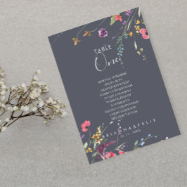 Klassieke blauwe, niet-verplaatsbare tabel nummer  kaart