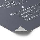 Klassieke blauwflessenalfabetische zeegrafiek poster (Hoek)